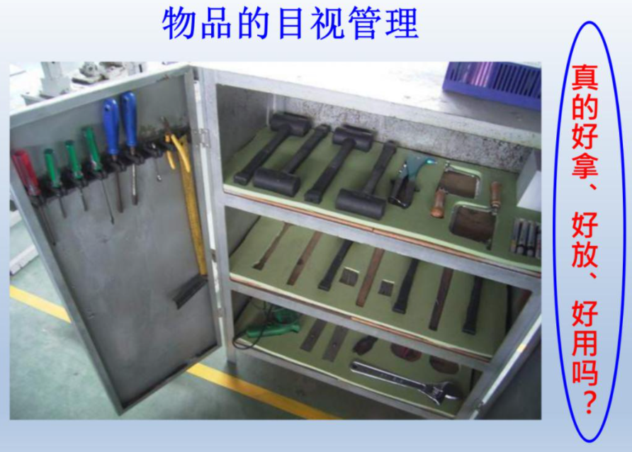 6S目视化服务实测：从乱象到规范的落地体验