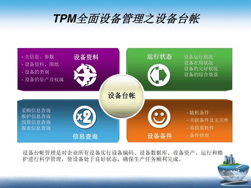 设备管理tpm,全员设备管理