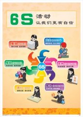 5S管理信息咨询的主要研究内容是什么？