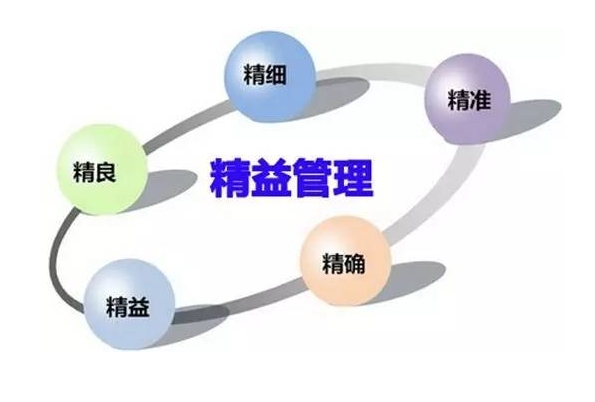 TPM管理中几个常见的维护方式？