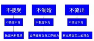 如何将团队建设运用到企业基层？