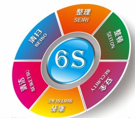 5S管理在机械制造企业中的落地策略