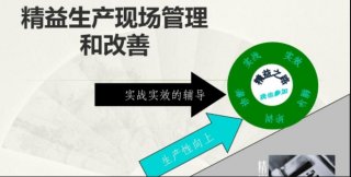 6S咨询对企业内部沟通和协作的积极促进