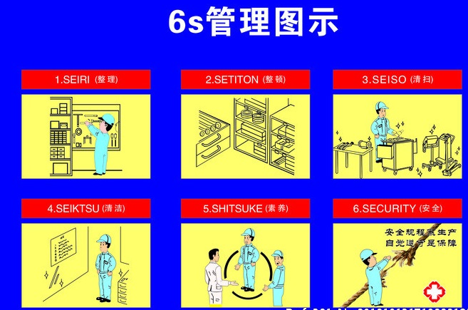 6S培训：构建整洁、高效、安全的职场环境