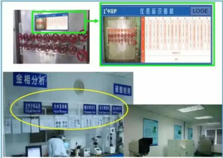 目视化管理五个基本要求?