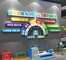 6S目视化管理标识标牌解析